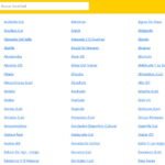 consultarcodigo