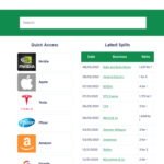 stocksplits